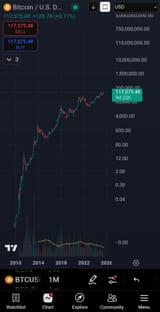 Screenshot_20250721_191428_TradingView