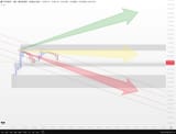 eth-trash-bet