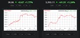 Screenshot 2025-07-21 at 23-54-36 Silver Price Charts and Historical Data - SilverPrice.org