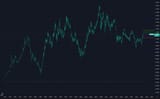 eurusd