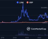 xrp-flatline