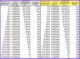 ods_GlobalCompareList
