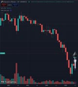lackofeffortcoin