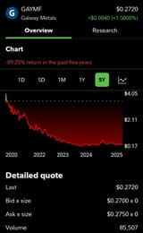 Screenshot_20250722-210029_Fidelity