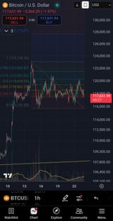 Screenshot_20250723_101433_TradingView