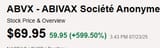 abivax