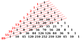 1920px-PascalTriangleFibanacci.svg