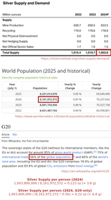 silver-supply-2024