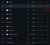 garlictoken