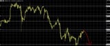 usd