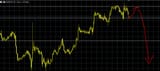 eur
