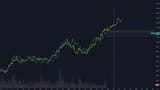 btcvsglobalm2