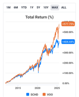 Screenshot_20250725_075538_DuckDuckGo