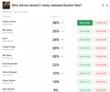 epstheinsList