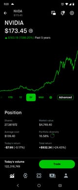 Screenshot_20250725-230130.Robinhood