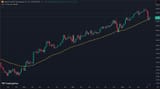 Screenshot_1-8-2025_132128_www.tradingview.com