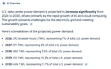 power