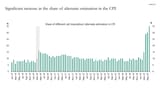 Jul26_Chart_V3