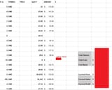 spreadsheet