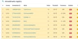 Screenshot_20250803_124143_Chrome