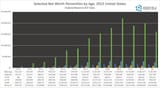 net_worth_percentile_age_2023