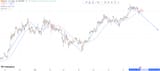 btc2