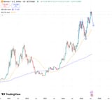 btc3