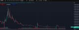 xvgbtc