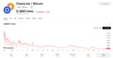 linkbtc