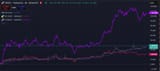 btc sucks
