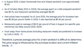 Screenshot 2025-08-07 at 13-00-49 what is the average ham sandwich price across the USA today - Google Search