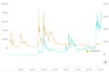 XRP-BTC