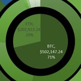 2348723059873049857209847193874