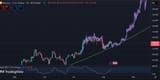 btcaug2020