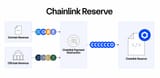 reserve