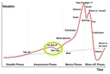 pedo_identification_graph