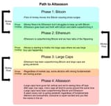 pathtoaltseason_twitter