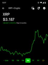Screenshot_20250810-005755.Robinhood