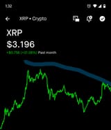 Screenshot_20250810-013222.Robinhood