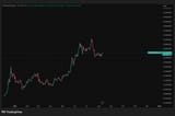 HYPEUSD_SOLUSD_2025-08-10_14-11-24