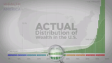 wealth-inequality-in_USA