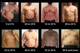 body-fat-men