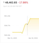 Screenshot 2025-08-11 at 2.27.36 PM