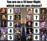 vipflight
