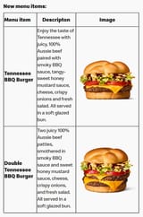 Yeehaw! The Tennessee BBQ range