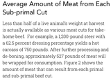 Land food