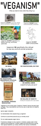 veganism