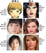 アニメキャラ