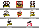 Pringles-Logo-history-1