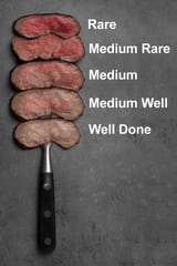 steak_doneness_levels